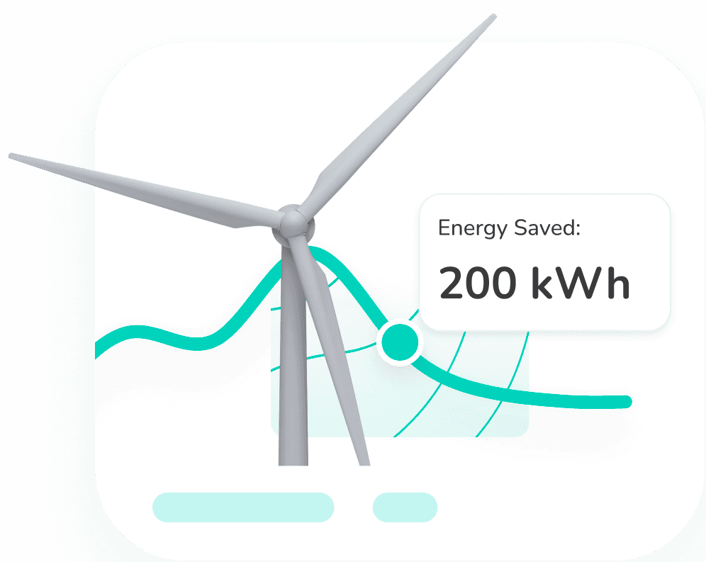 A rotating animation flips through GoodCharlie value propositions. Wind turbine and graph on dashboard showing energy saved.